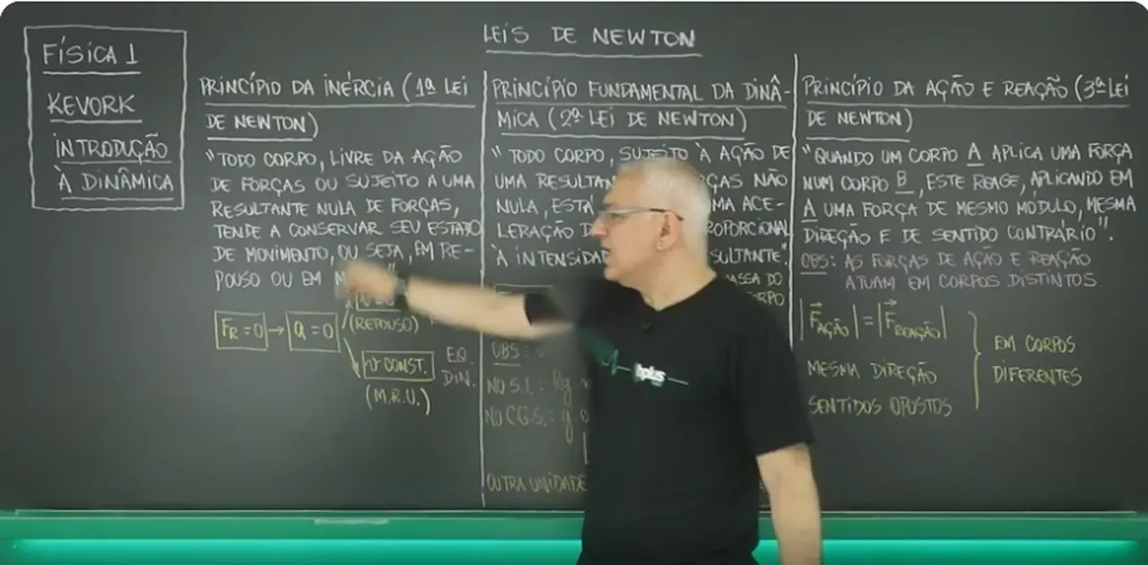 Professor Kevork na lousa, explicando as leis de Newton